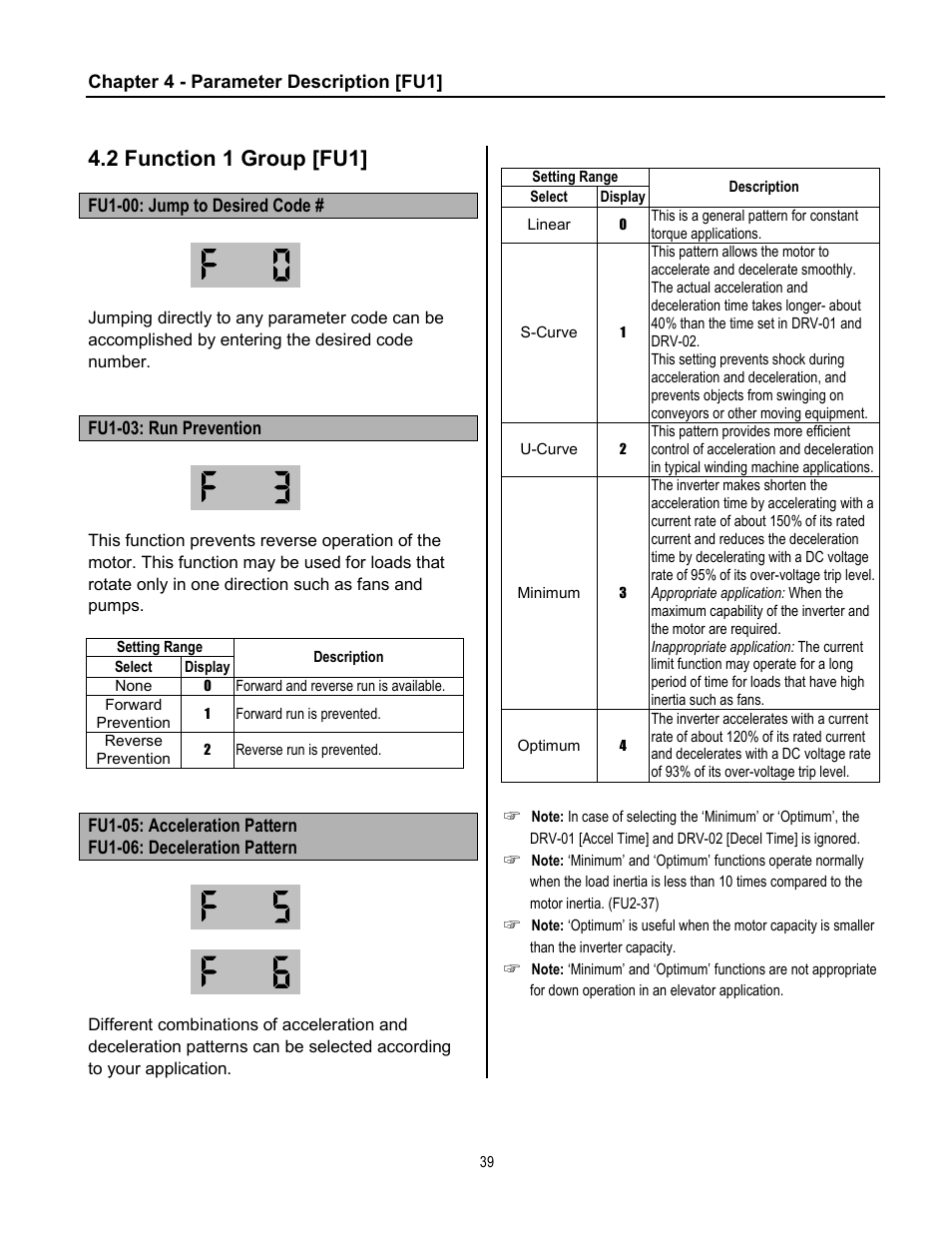 2 function 1 group [fu1 | Cleveland Range inverter User Manual | Page 45 / 119