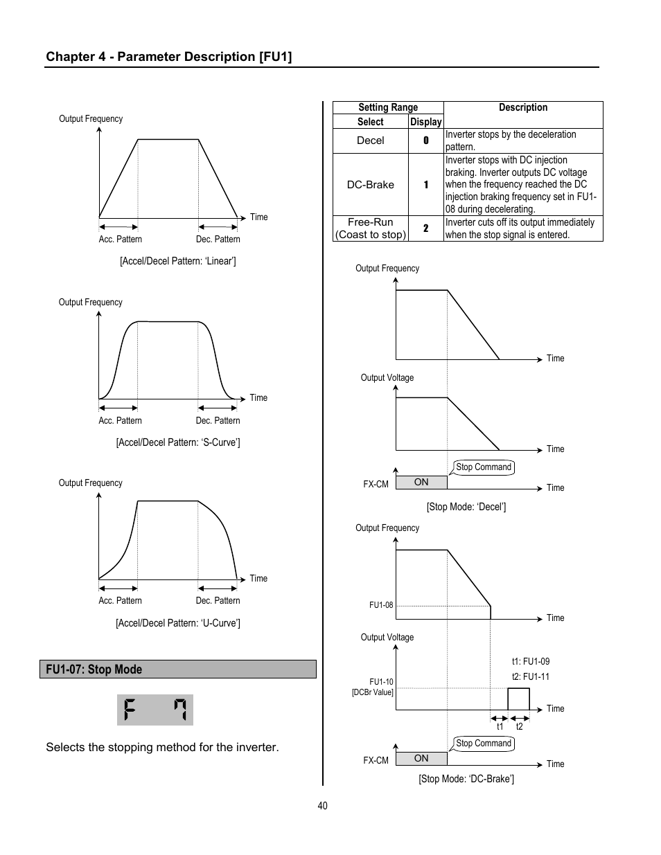 Cleveland Range inverter User Manual | Page 46 / 119