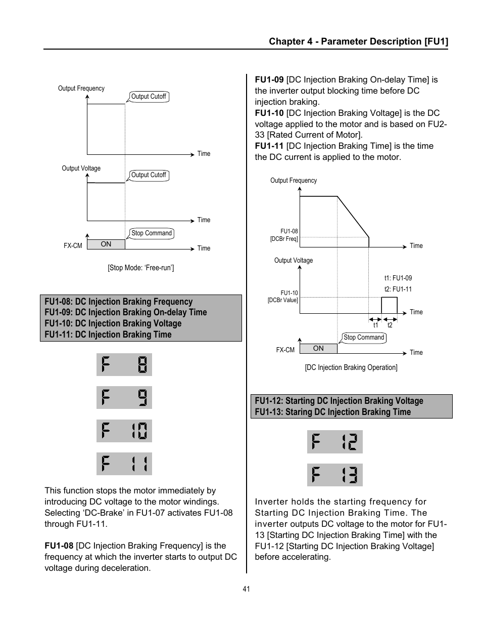 Cleveland Range inverter User Manual | Page 47 / 119