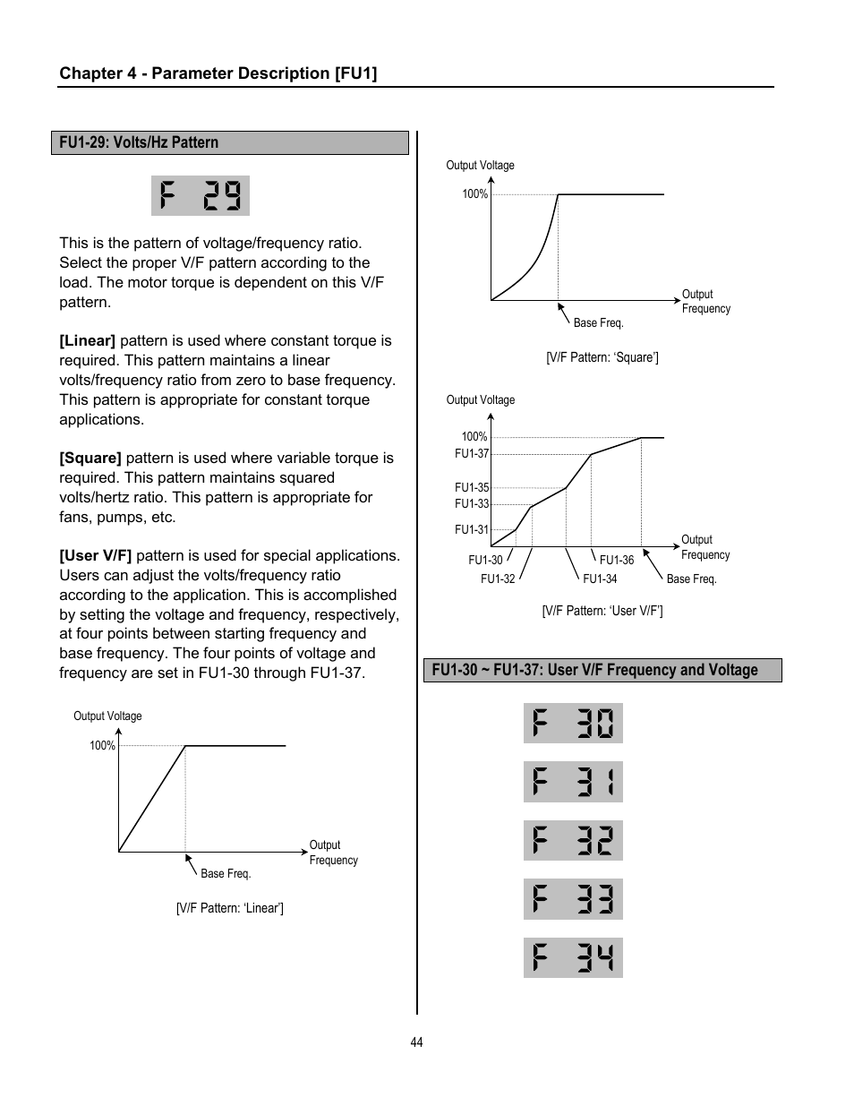 Cleveland Range inverter User Manual | Page 50 / 119