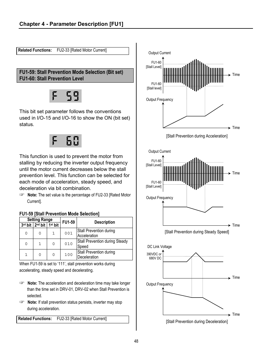 Cleveland Range inverter User Manual | Page 54 / 119