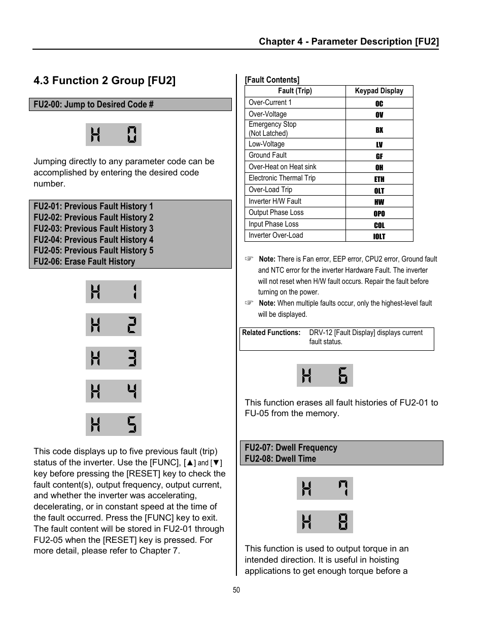 3 function 2 group [fu2 | Cleveland Range inverter User Manual | Page 56 / 119