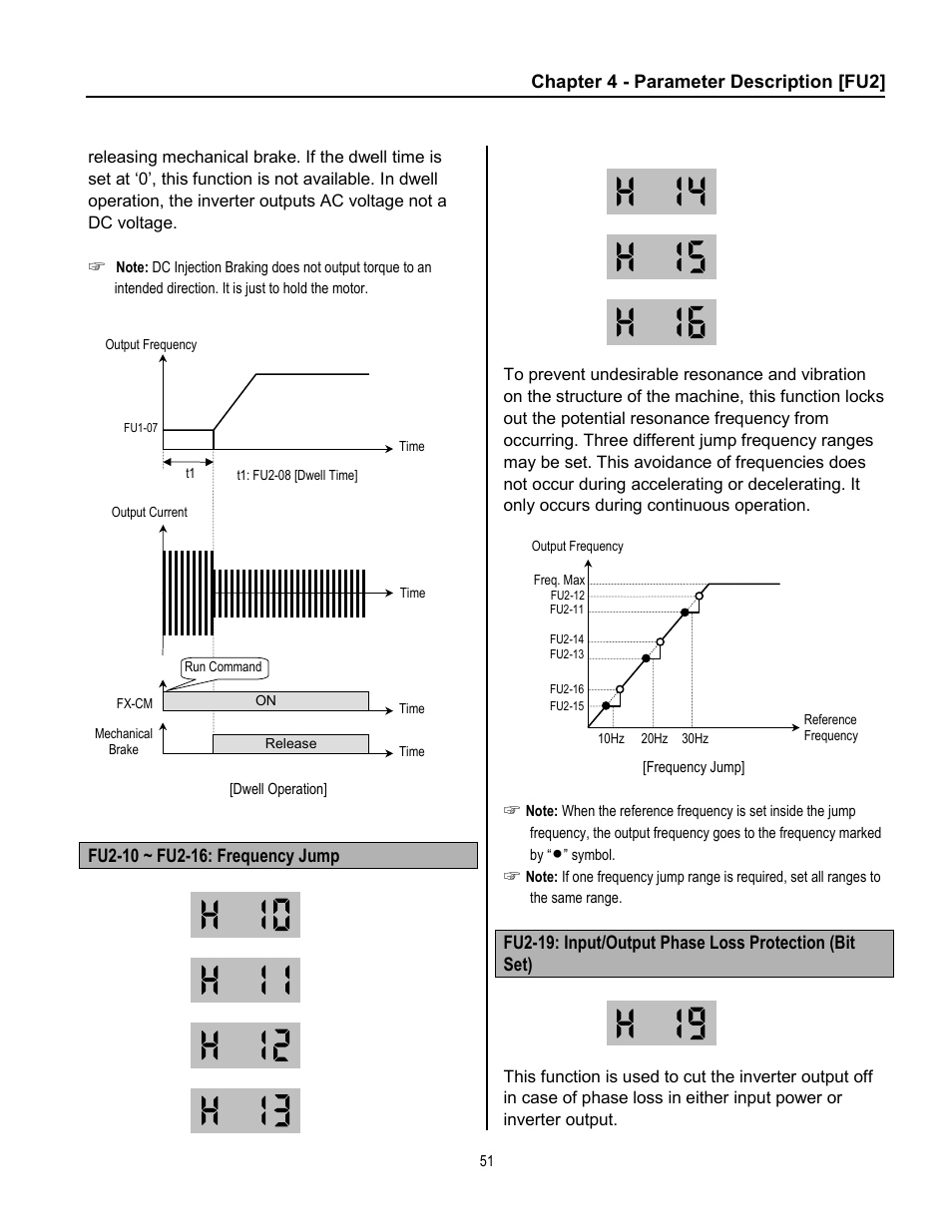 Cleveland Range inverter User Manual | Page 57 / 119