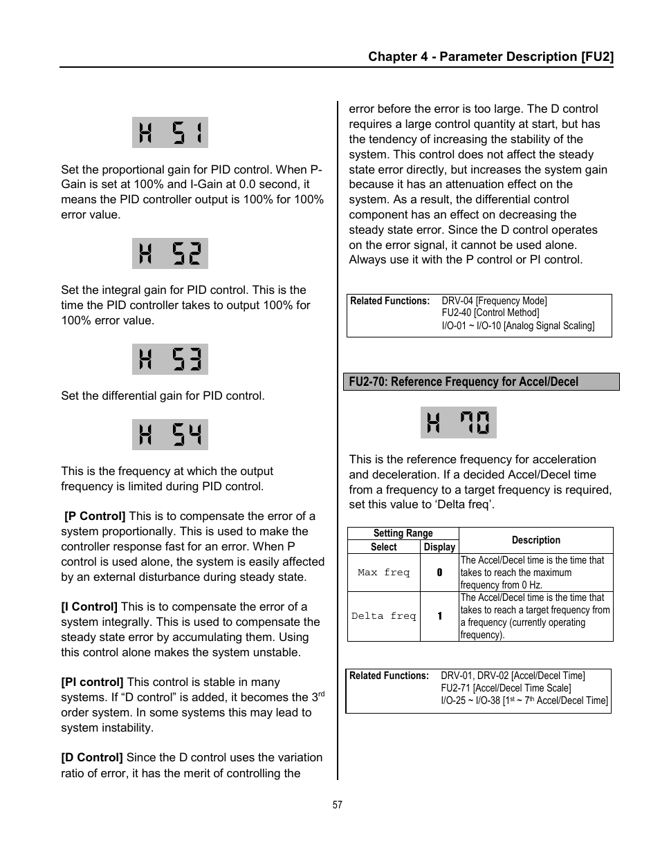 Cleveland Range inverter User Manual | Page 63 / 119