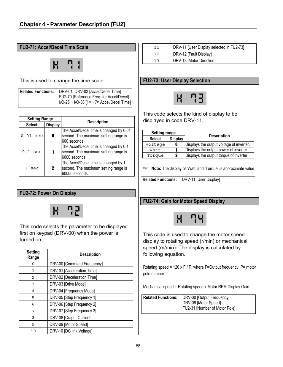 Cleveland Range inverter User Manual | Page 64 / 119