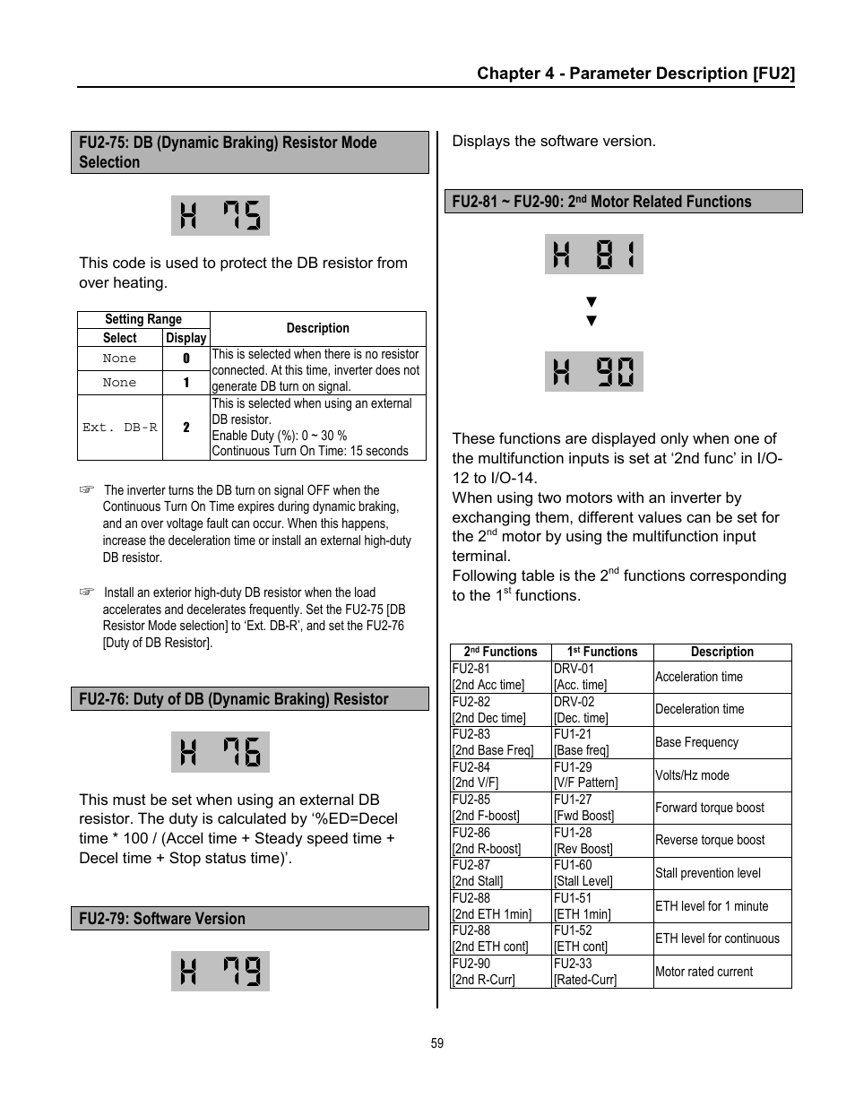 Cleveland Range inverter User Manual | Page 65 / 119