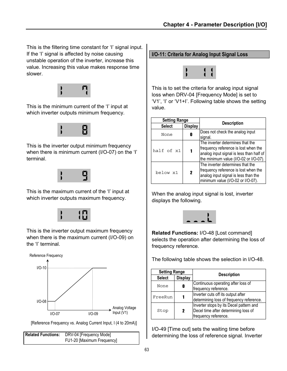 Cleveland Range inverter User Manual | Page 69 / 119
