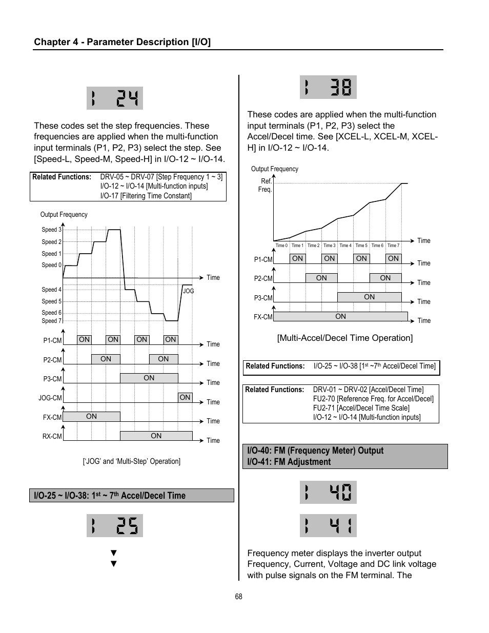 Cleveland Range inverter User Manual | Page 74 / 119