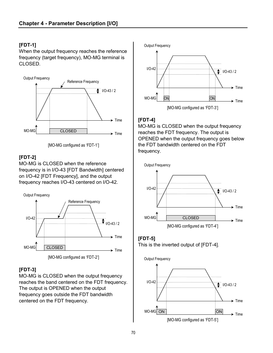 Cleveland Range inverter User Manual | Page 76 / 119