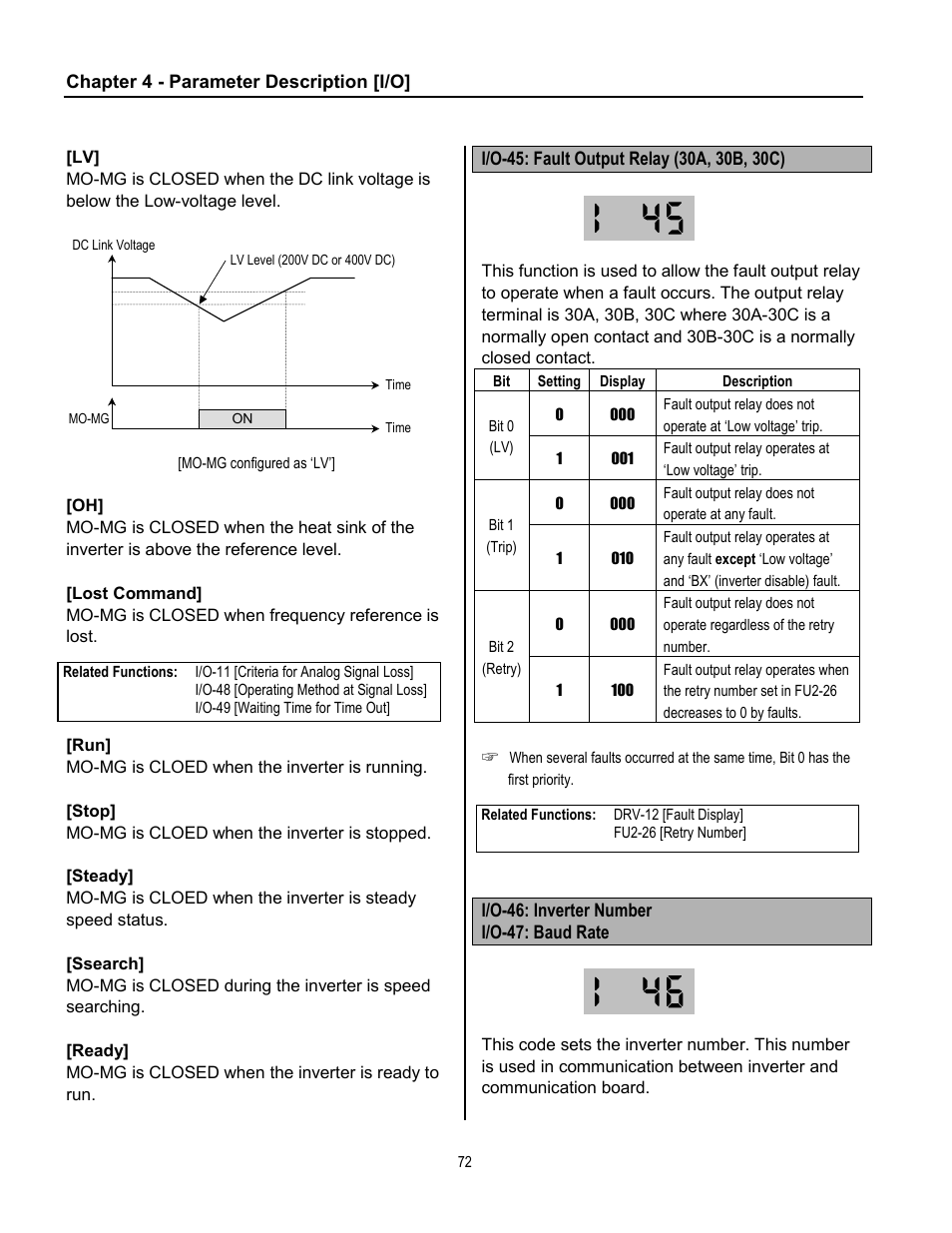 Cleveland Range inverter User Manual | Page 78 / 119