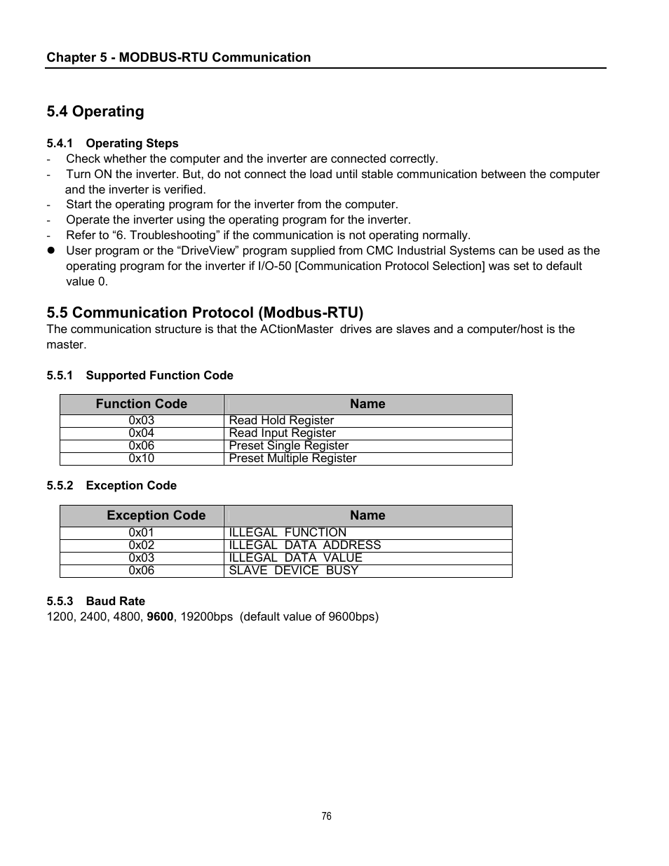 4 operating, 5 communication protocol (modbus-rtu) | Cleveland Range inverter User Manual | Page 82 / 119