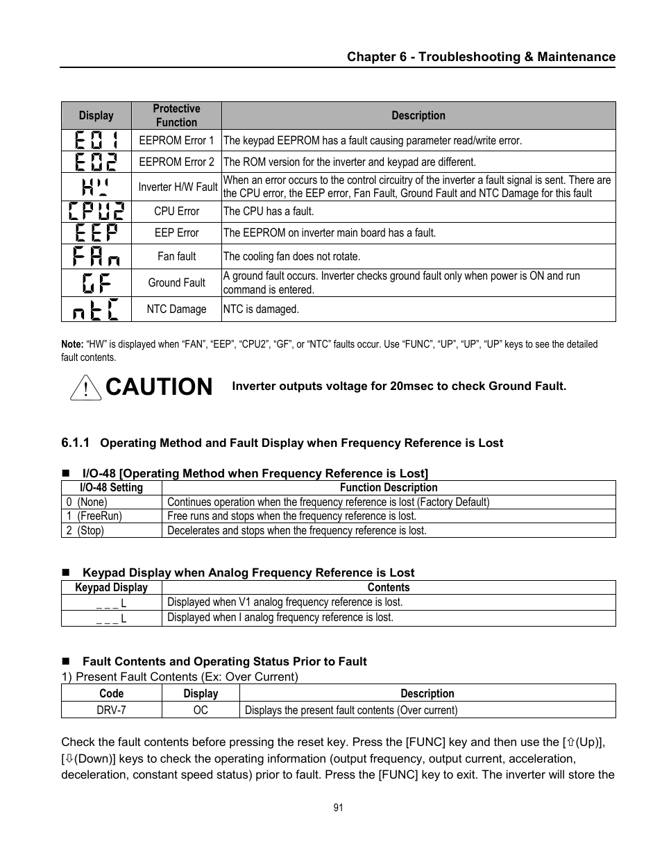 Caution | Cleveland Range inverter User Manual | Page 97 / 119