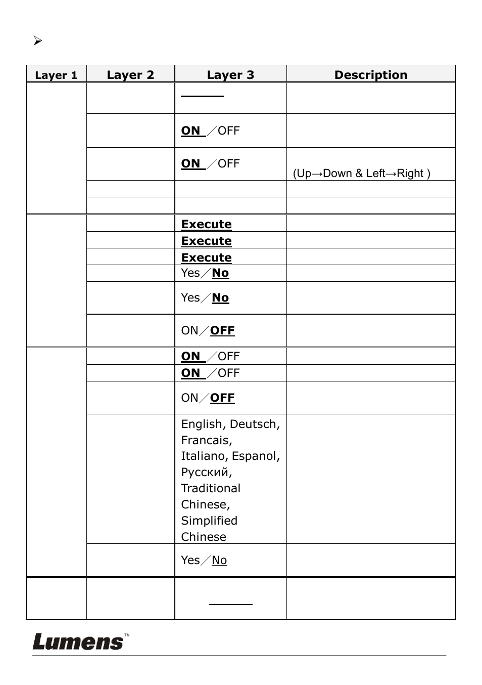 Vga mode | Lumens Technology DC153 User Manual | Page 18 / 20