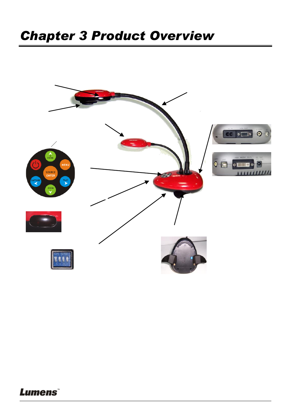 Chapter 3 product overview, Roduct, Ntroduction | Lumens Technology DC153 User Manual | Page 8 / 20