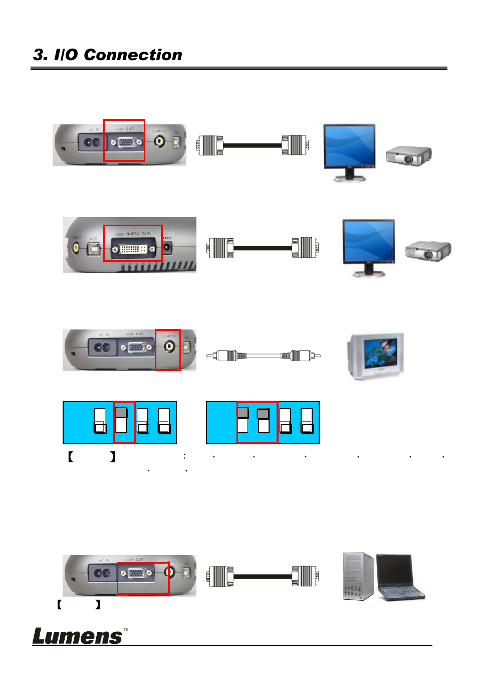I/o connection | Lumens Technology DC153 Quick Start User Manual | Page 3 / 8