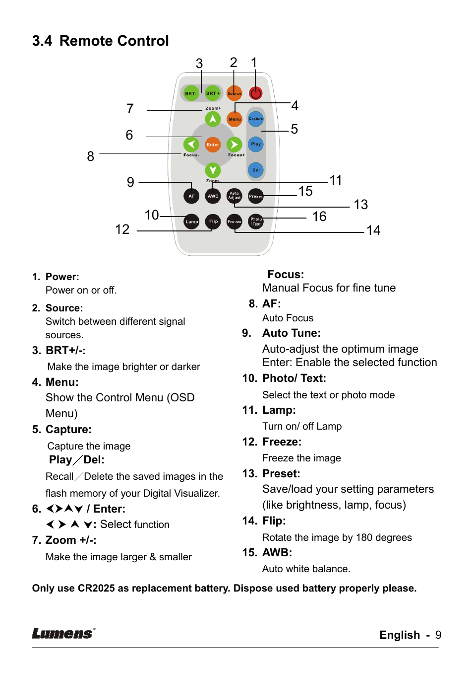 4 remote control | Lumens Technology DC155 User Manual | Page 10 / 20