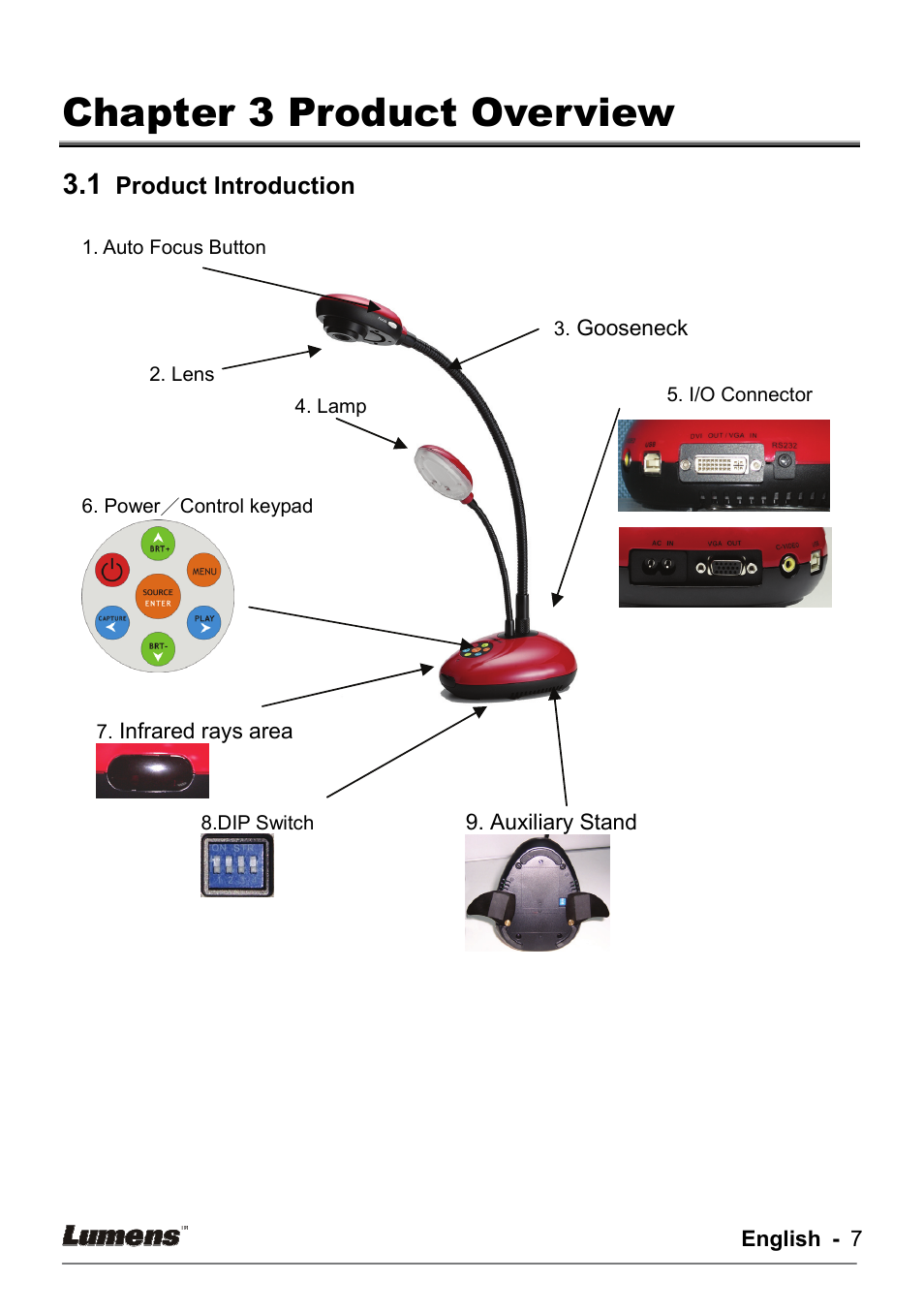 Chapter 3 product overview | Lumens Technology DC155 User Manual | Page 8 / 20