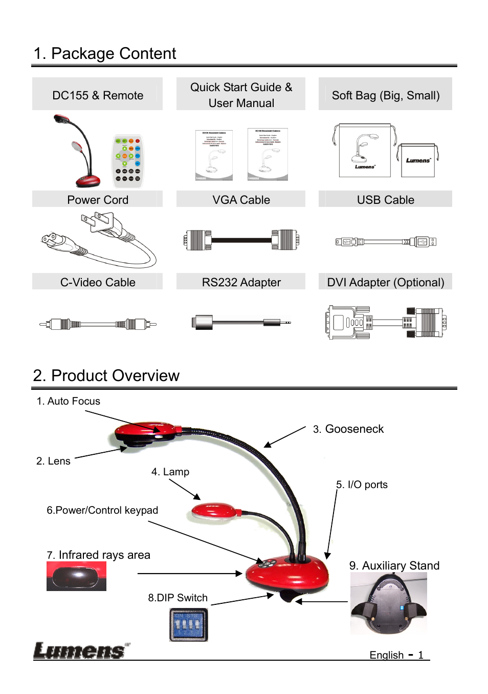 Package content, Product overview | Lumens Technology DC155 Quick Start User Manual | Page 2 / 7