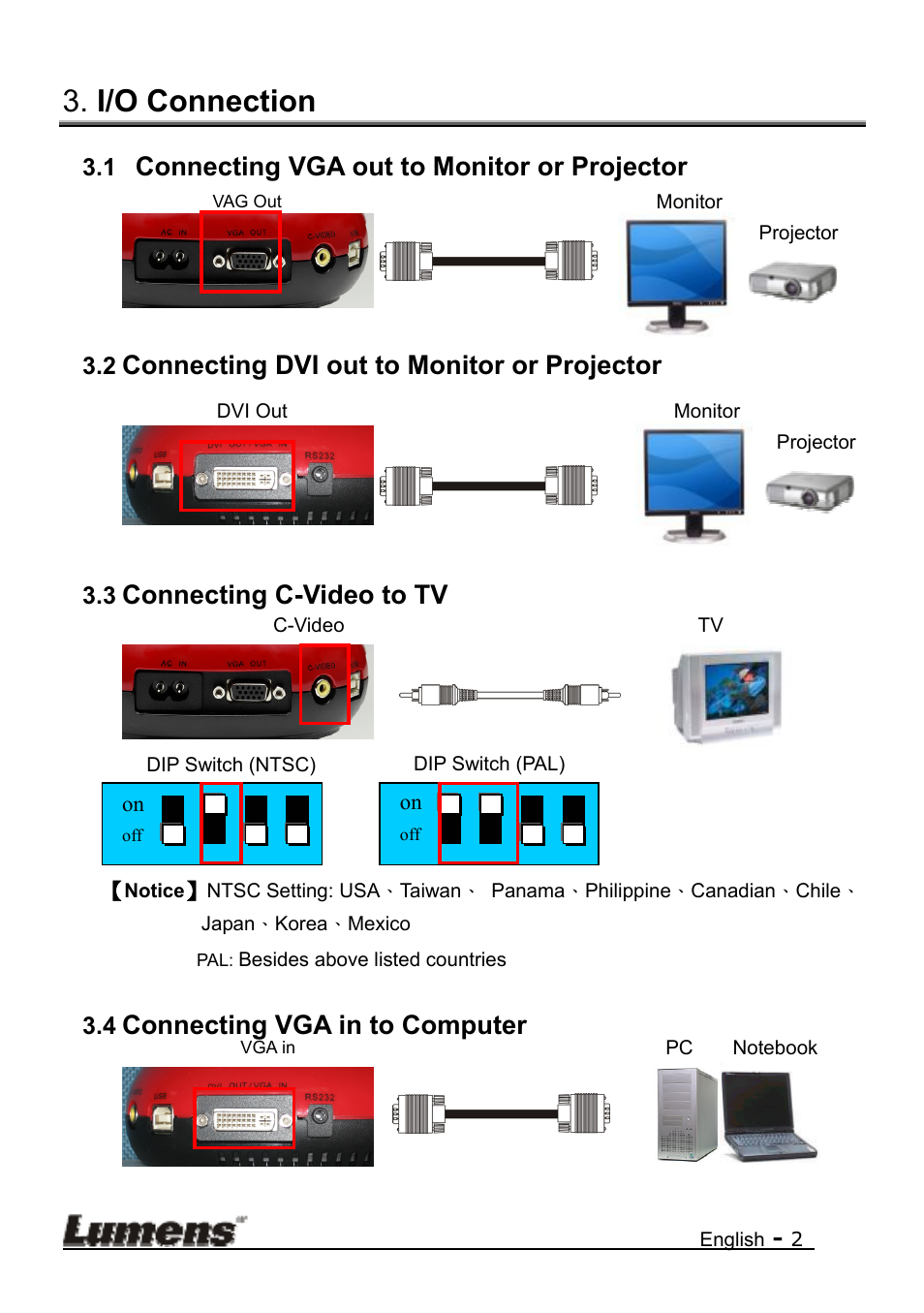 I/o connection, Connecting vga out to monitor or projector, Connecting dvi out to monitor or projector | Connecting c-video to tv, Connecting vga in to computer | Lumens Technology DC155 Quick Start User Manual | Page 3 / 7