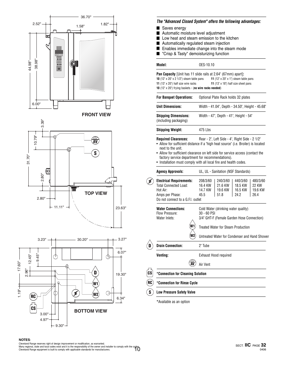 Pg 2, Oeb 10.10, Ogs 10.10 | Cleveland Range Convotherm Combination Oven-Steamer Electric 6.20 User Manual | Page 13 / 98