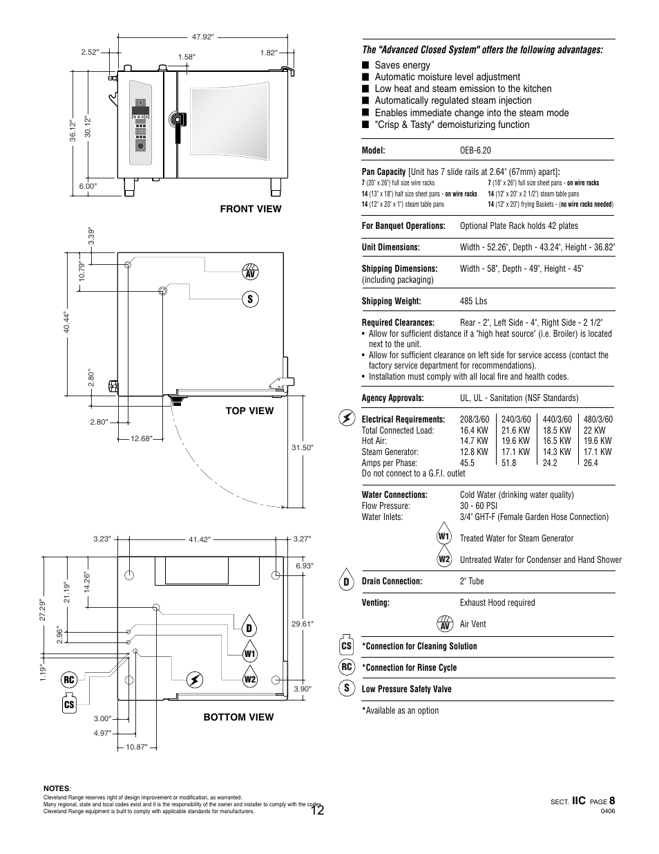 Pg 2, Oeb 6.20, Ogs 6.20 | Cleveland Range Convotherm Combination Oven-Steamer Electric 6.20 User Manual | Page 15 / 98