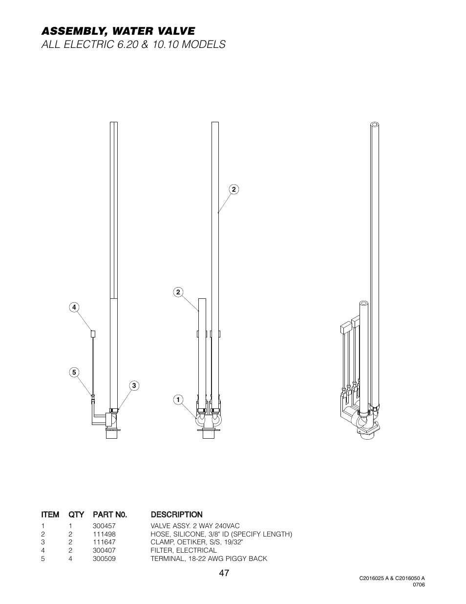 Water valve (all models) | Cleveland Range Convotherm Combination Oven-Steamer Electric 6.20 User Manual | Page 51 / 98