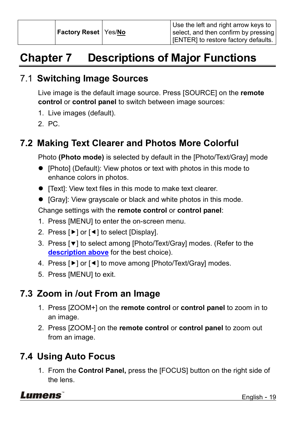 Chapter 7 descriptions of major functions, Switching image sources, Making text clearer and photos more colorful | Zoom in /out from an image, Using auto focus, Chapter 7, Descriptions of major functions, 1 switching image sources, 2 making text clearer and photos more colorful, 3 zoom in /out from an image | Lumens Technology DC158 User Manual | Page 20 / 31