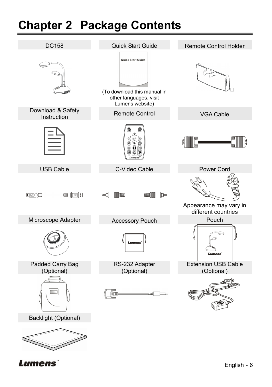 Chapter 2 package contents, Chapter 2, Package contents | Lumens Technology DC158 User Manual | Page 7 / 31