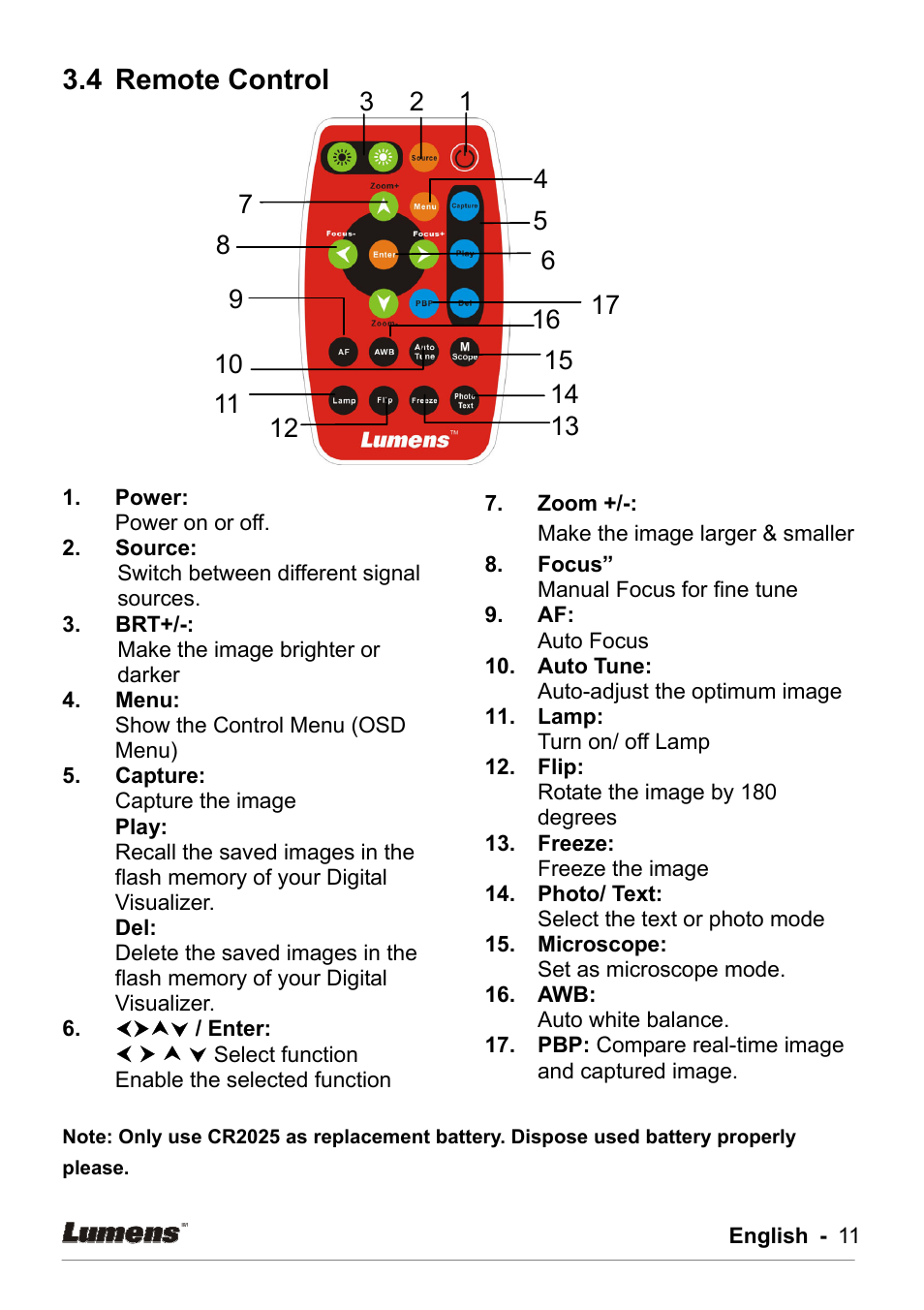 4 remote control | Lumens Technology DC162 User Manual | Page 11 / 21