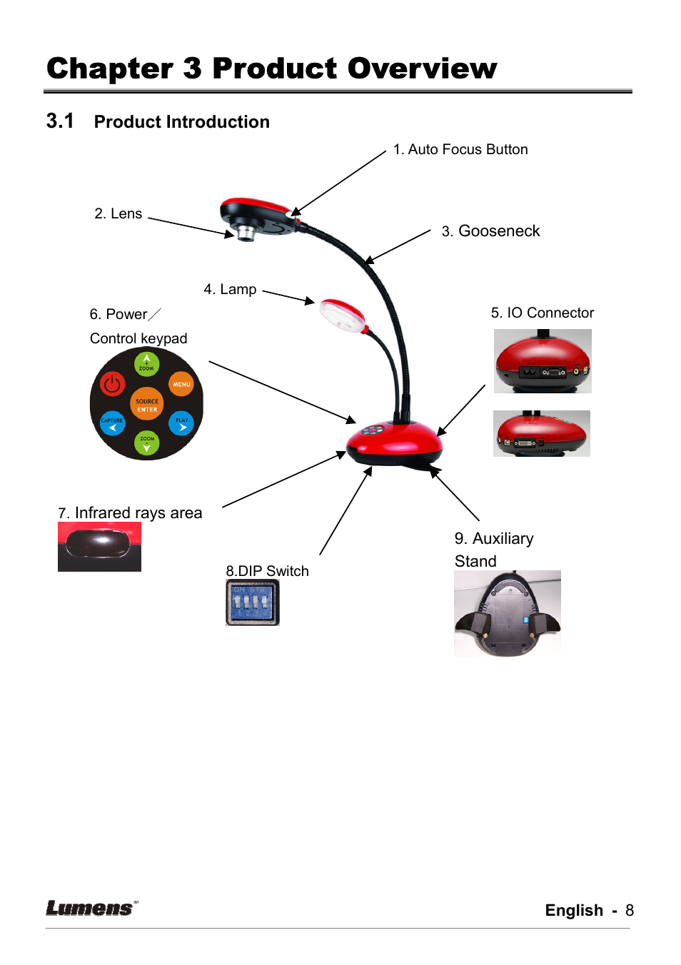 Chapter 3 product overview | Lumens Technology DC162 User Manual | Page 8 / 21