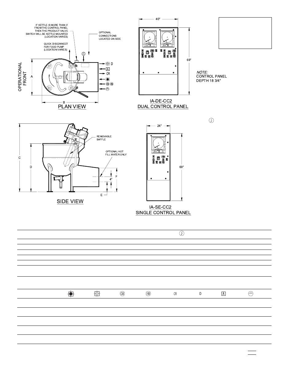 Spec drawing | Cleveland Range IA-MKDL-60-CC User Manual | Page 2 / 37