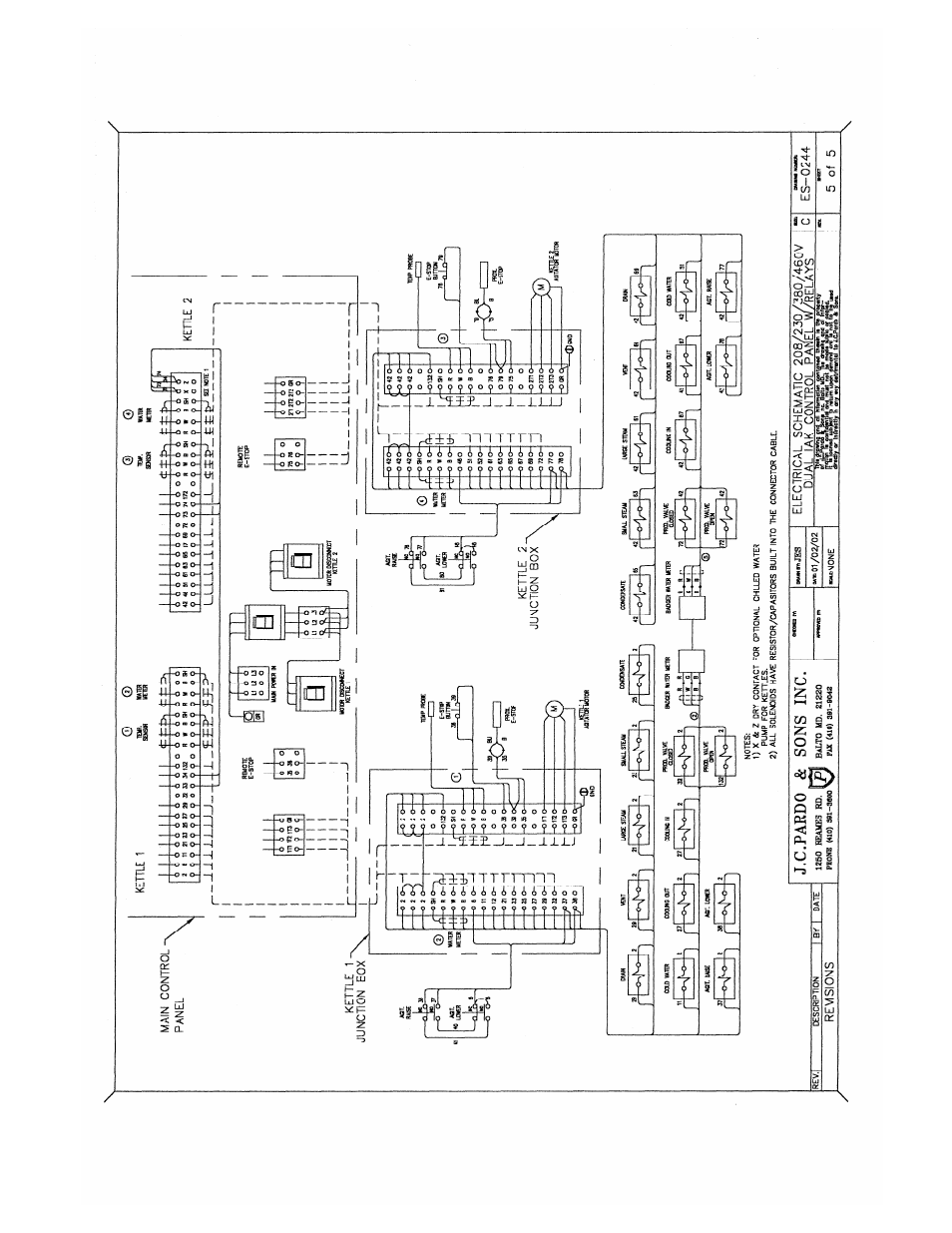 5 of 5 | Cleveland Range IA-MKDL-60-CC User Manual | Page 26 / 37