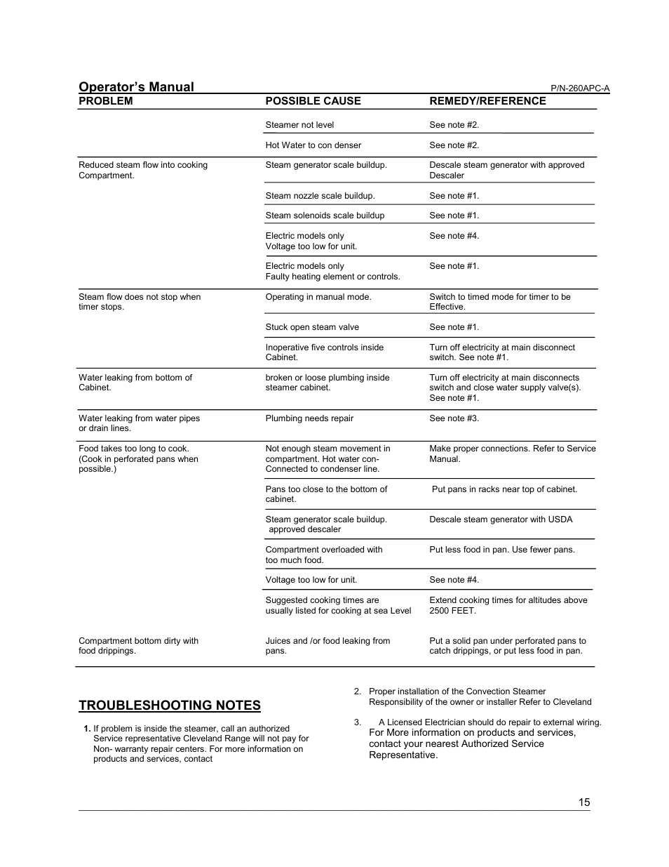 Operator’s manual | Cleveland Range PEM User Manual | Page 15 / 17