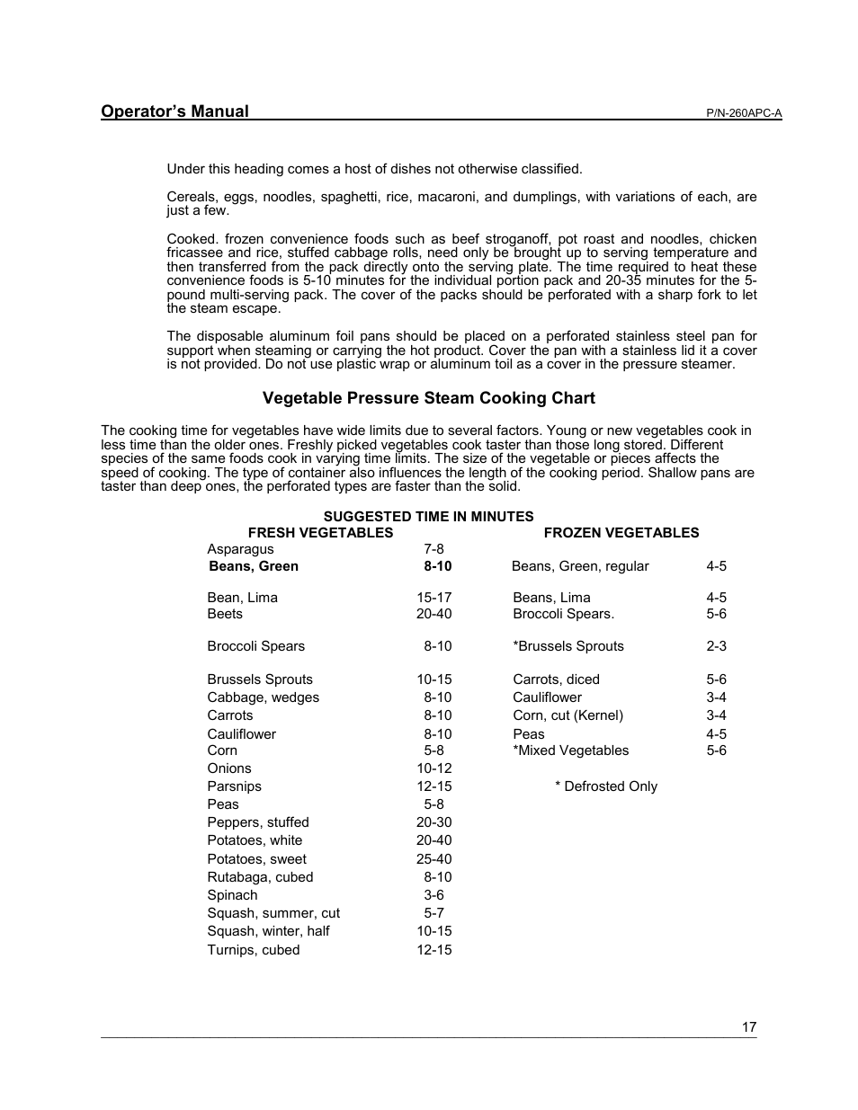 Cleveland Range PEM User Manual | Page 17 / 17