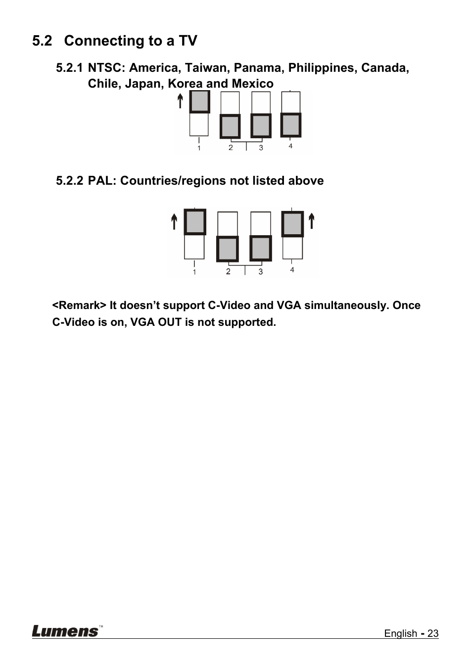 Connecting to a tv, 2 connecting to a tv | Lumens Technology DC210 User Manual | Page 24 / 40