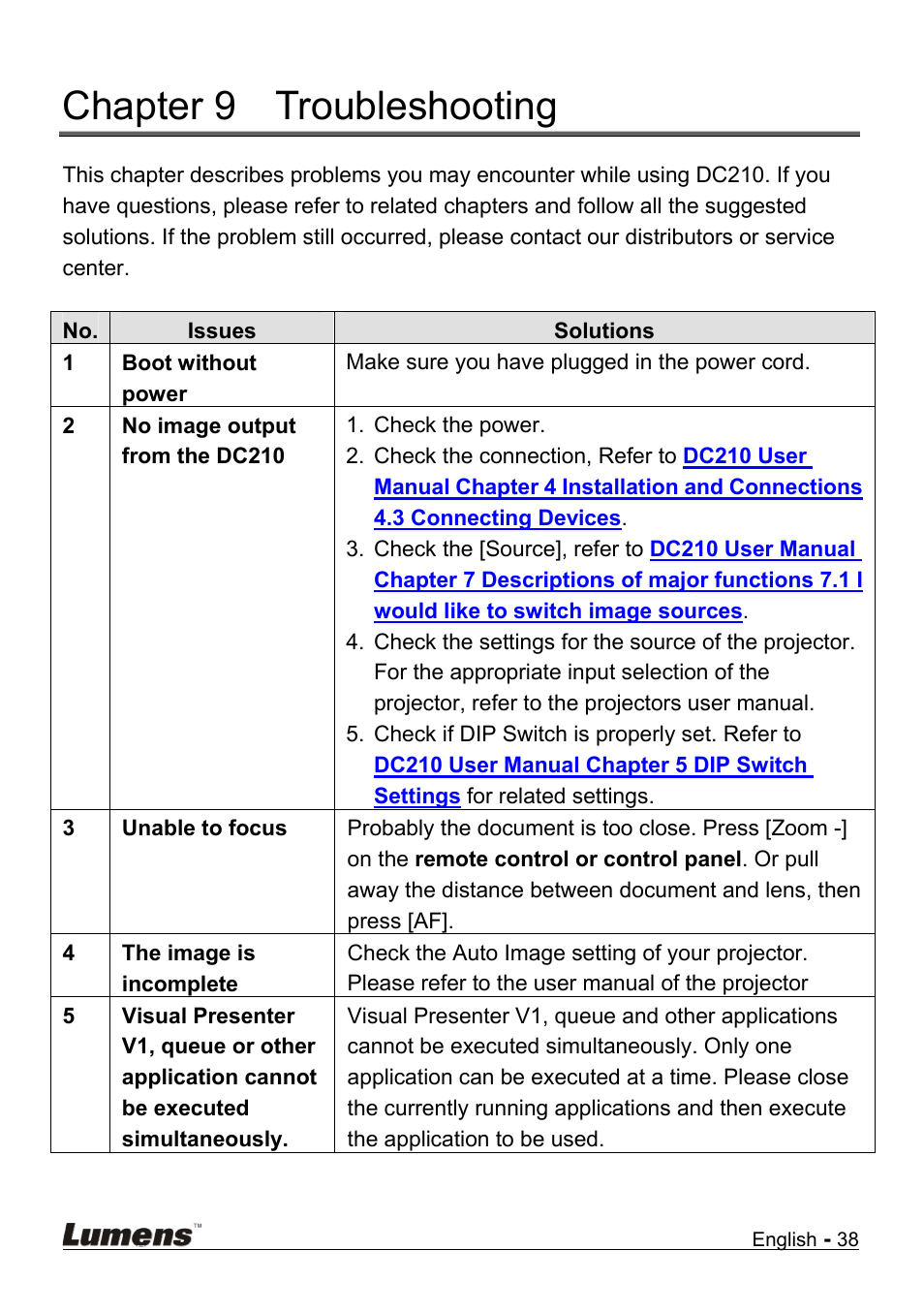 Chapter 9, Troubleshooting, Chapter 9 troubleshooting | Lumens Technology DC210 User Manual | Page 39 / 40
