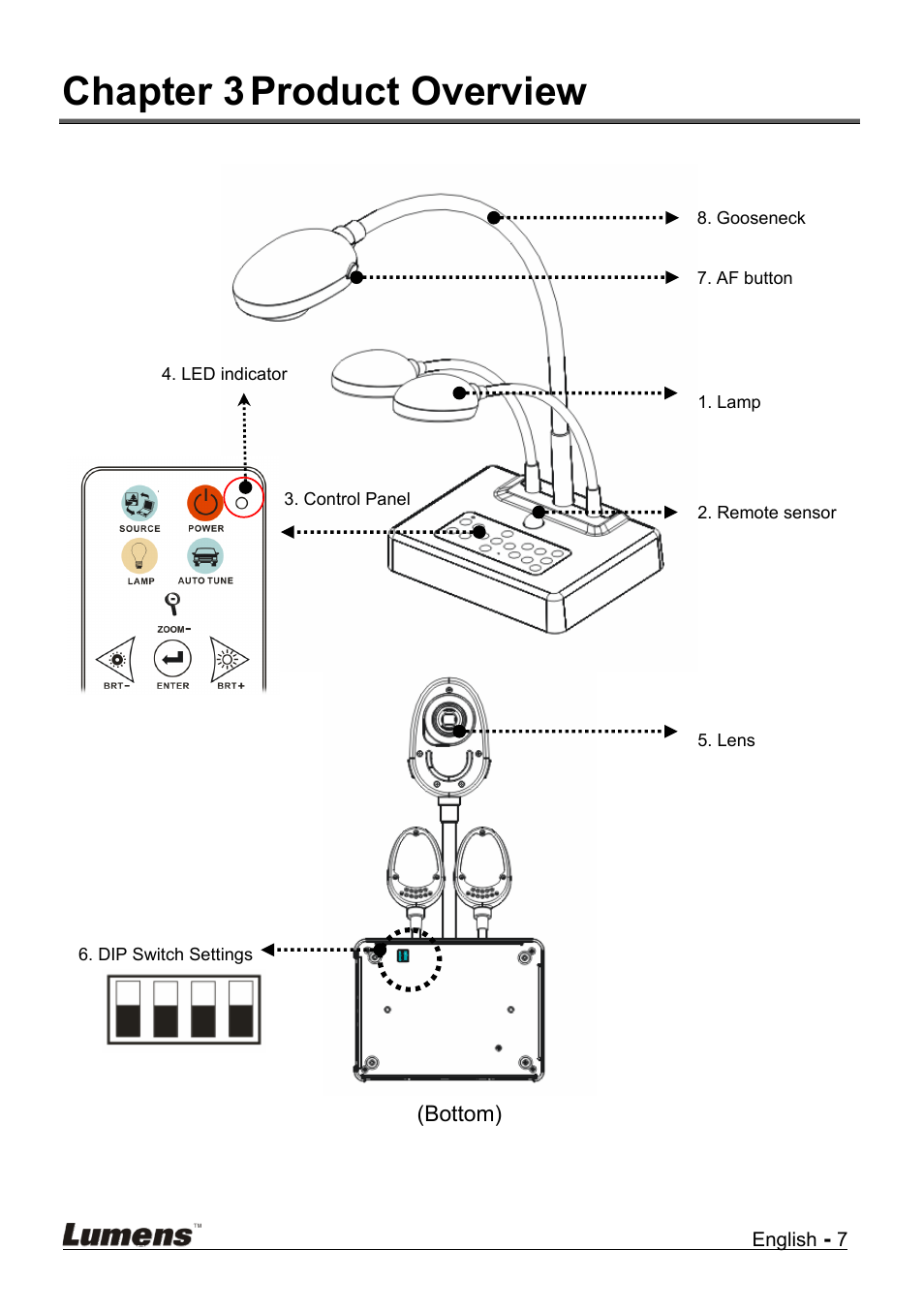 Chapter 3, Product overview, Chapter 3 product overview | Lumens Technology DC210 User Manual | Page 8 / 40