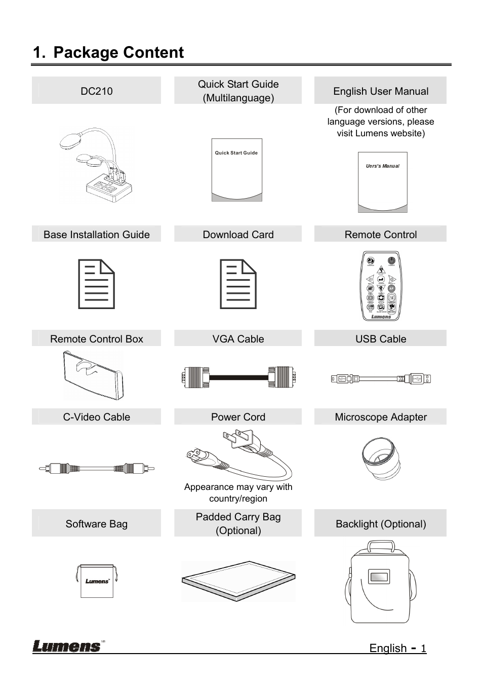 Lumens Technology DC210 Quick Start User Manual | Page 2 / 7