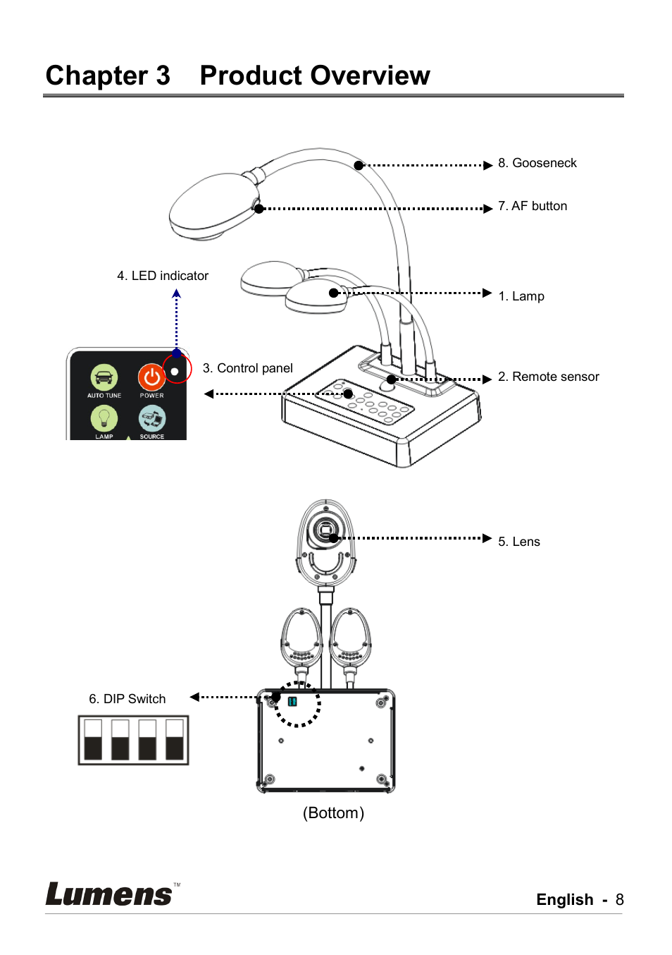 Chapter 3 product overview, Chapter 3, Product overview | Lumens Technology DC211 User Manual | Page 9 / 34