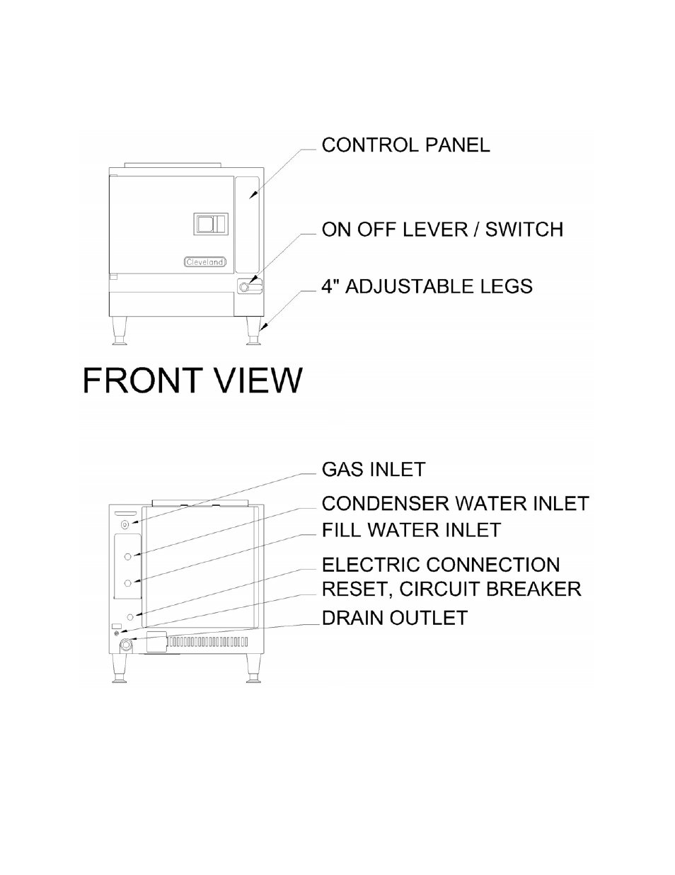 Product views figure 2-1 | Cleveland Range SteamChef 22CGT6 User Manual | Page 10 / 30
