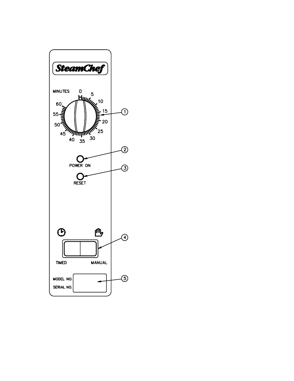 B. dial timer control panel, Figure 3-8 | Cleveland Range SteamChef 22CGT6 User Manual | Page 17 / 30