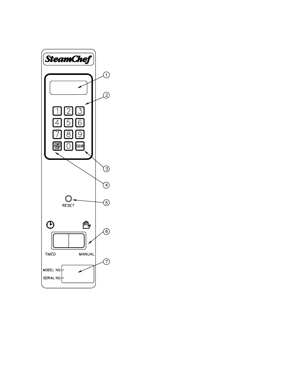C. keypad control panel, Figure 3-10 | Cleveland Range SteamChef 22CGT6 User Manual | Page 18 / 30