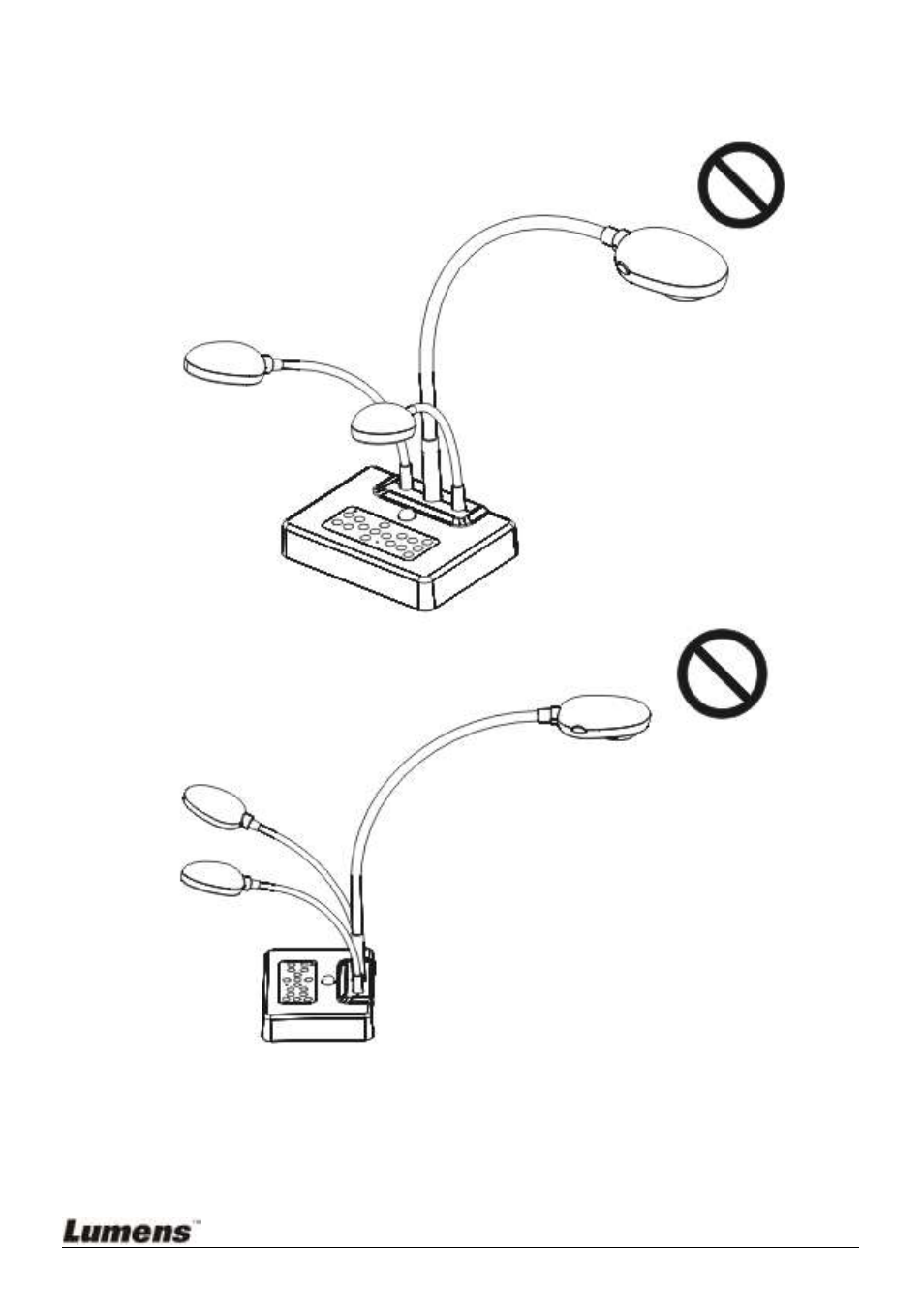 Incorrect use, 3 incorrect use | Lumens Technology DC235 User Manual | Page 10 / 24