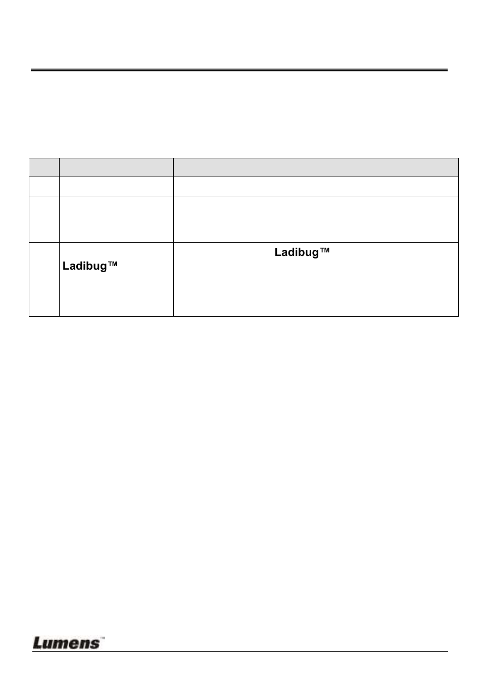 Chapter 9, Troubleshooting, Chapter 9 troubleshooting | Lumens Technology DC235 User Manual | Page 24 / 24