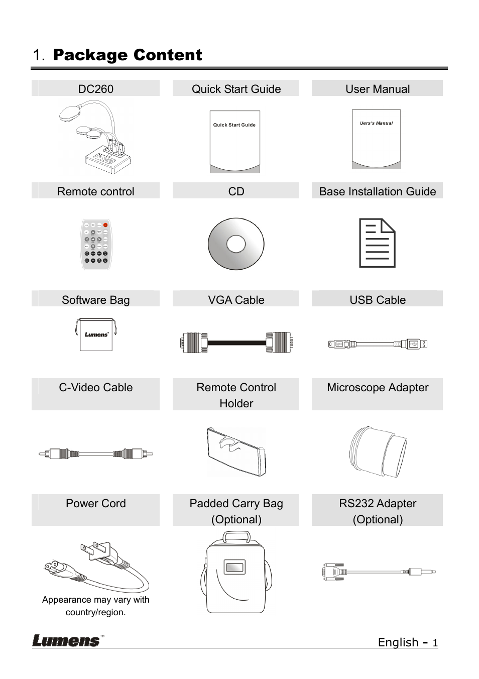 Lumens Technology DC260 Quick Start User Manual | Page 2 / 11