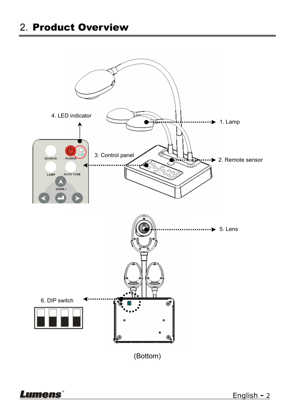 Product overview | Lumens Technology DC260 Quick Start User Manual | Page 3 / 11