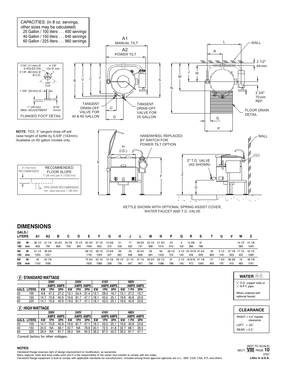 Dimensions, Viii, High wattage | Cleveland Range KEL-40-T User Manual | Page 2 / 2