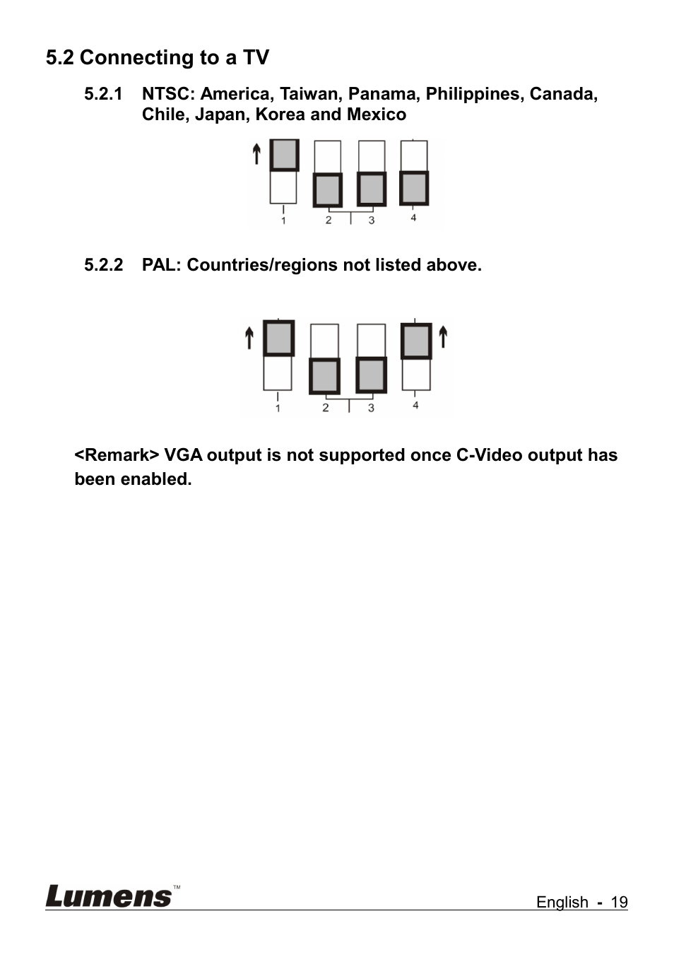 Connecting to a tv, Pal: countries/regions not listed above, 2 connecting to a tv | Lumens Technology DC265 User Manual | Page 20 / 44
