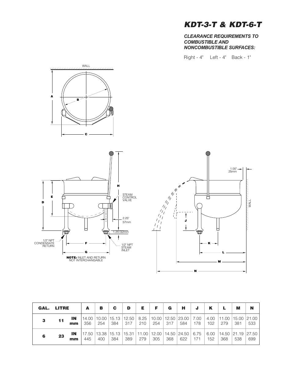 Kdt-3-t & kdt-6-t | Cleveland Range SD-1600-K1220 User Manual | Page 21 / 23