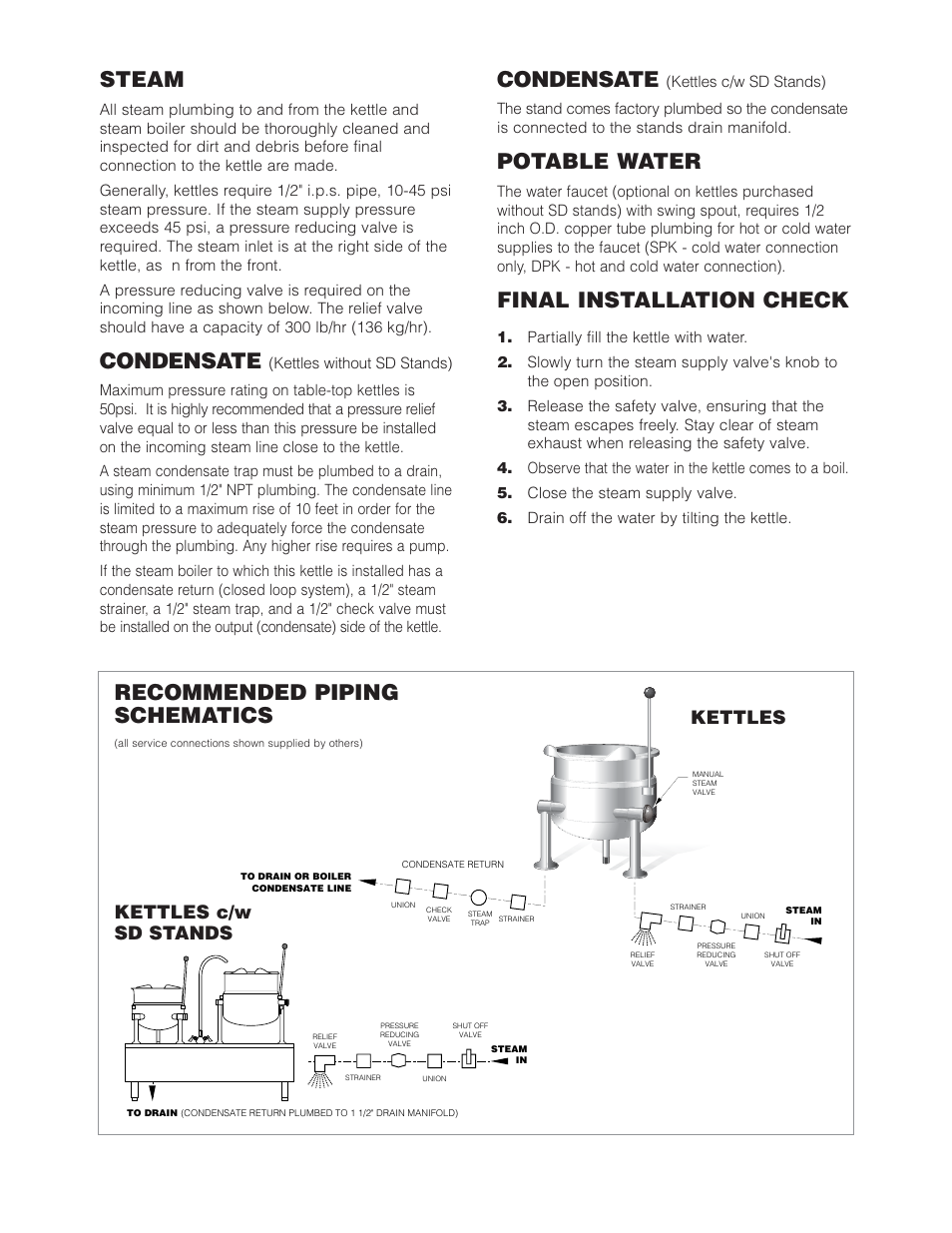 Steam, Condensate, Potable water | Final installation check, Recommended piping schematics, Kettles, Kettles c/w sd stands | Cleveland Range SD-1600-K1220 User Manual | Page 4 / 23